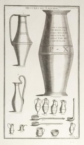 Mesure du Liquide (1719) - Bernard De Montfaucon gravure